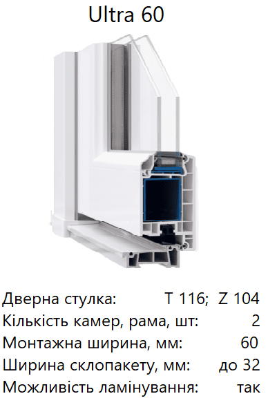 60дв – копія