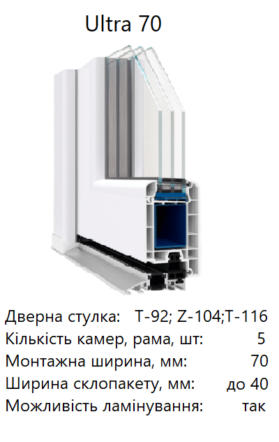 70дв