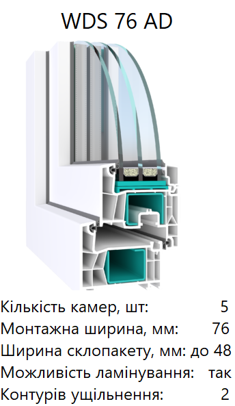 76АД – копія