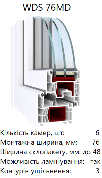 76МД (2)