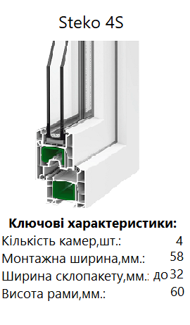 steko_4S