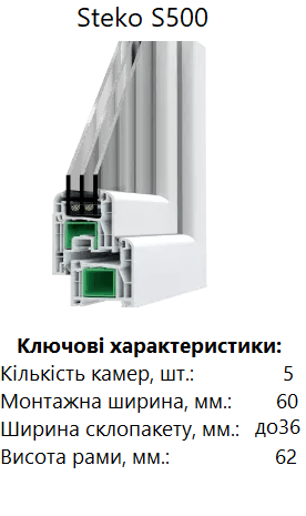 steko_s500