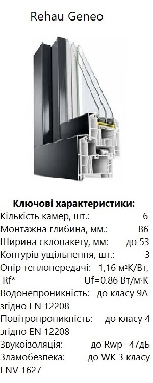rehau-geneo-6-vikonni-systemy-alu-eldom-ua