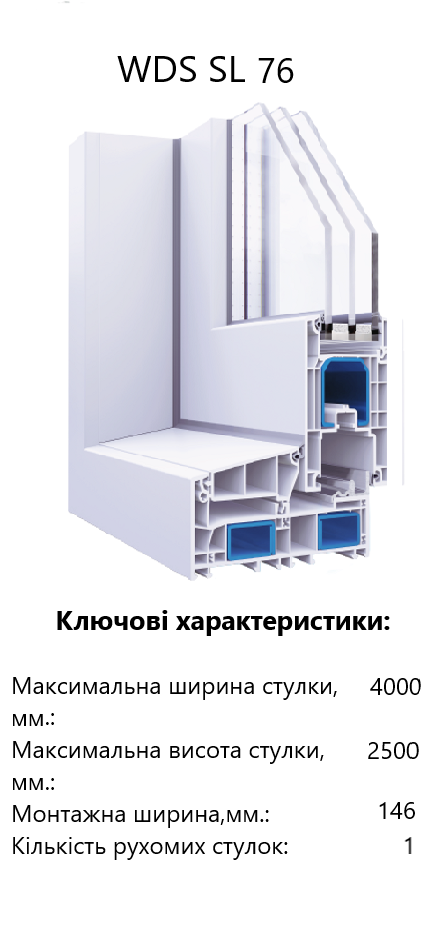 SL 76– копія