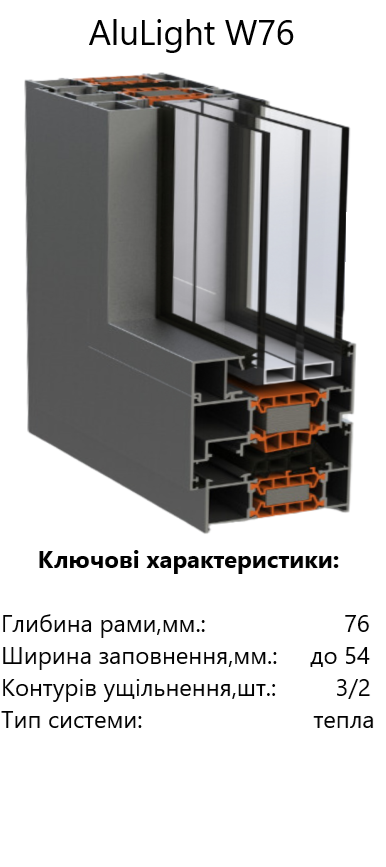 dizajn-bez-nazvi-7-e1712836748217