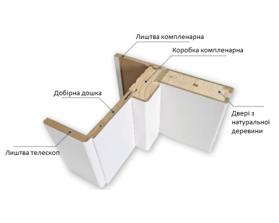 Зображення2
