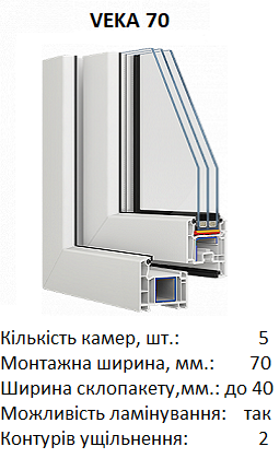 profili-softline-70-ferestre-veka (1)